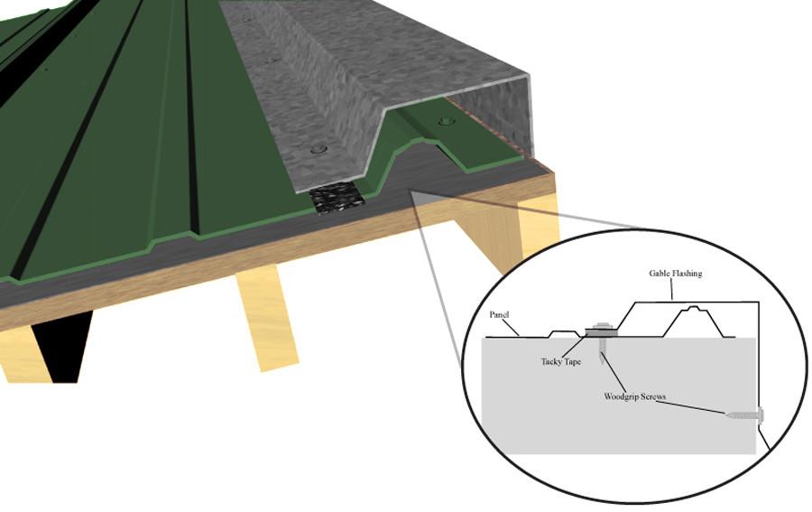 Gable Trim Buy Metal Roofing Direct