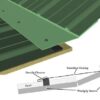 Transition Flashing - Image 2